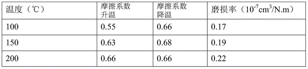 Copper-based friction plate for heavy-duty truck clutch and manufacturing method