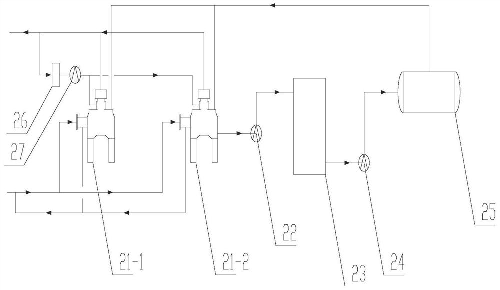 Self-purification coke oven gas supergravity washing tower and self-purification coke oven gas benzene washing system