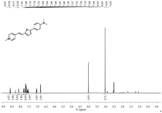 Near-infrared fluorescent compound for detecting viscosity as well as preparation and application thereof