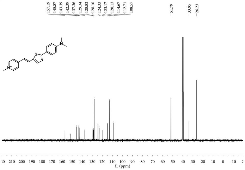 Near-infrared fluorescent compound for detecting viscosity as well as preparation and application thereof