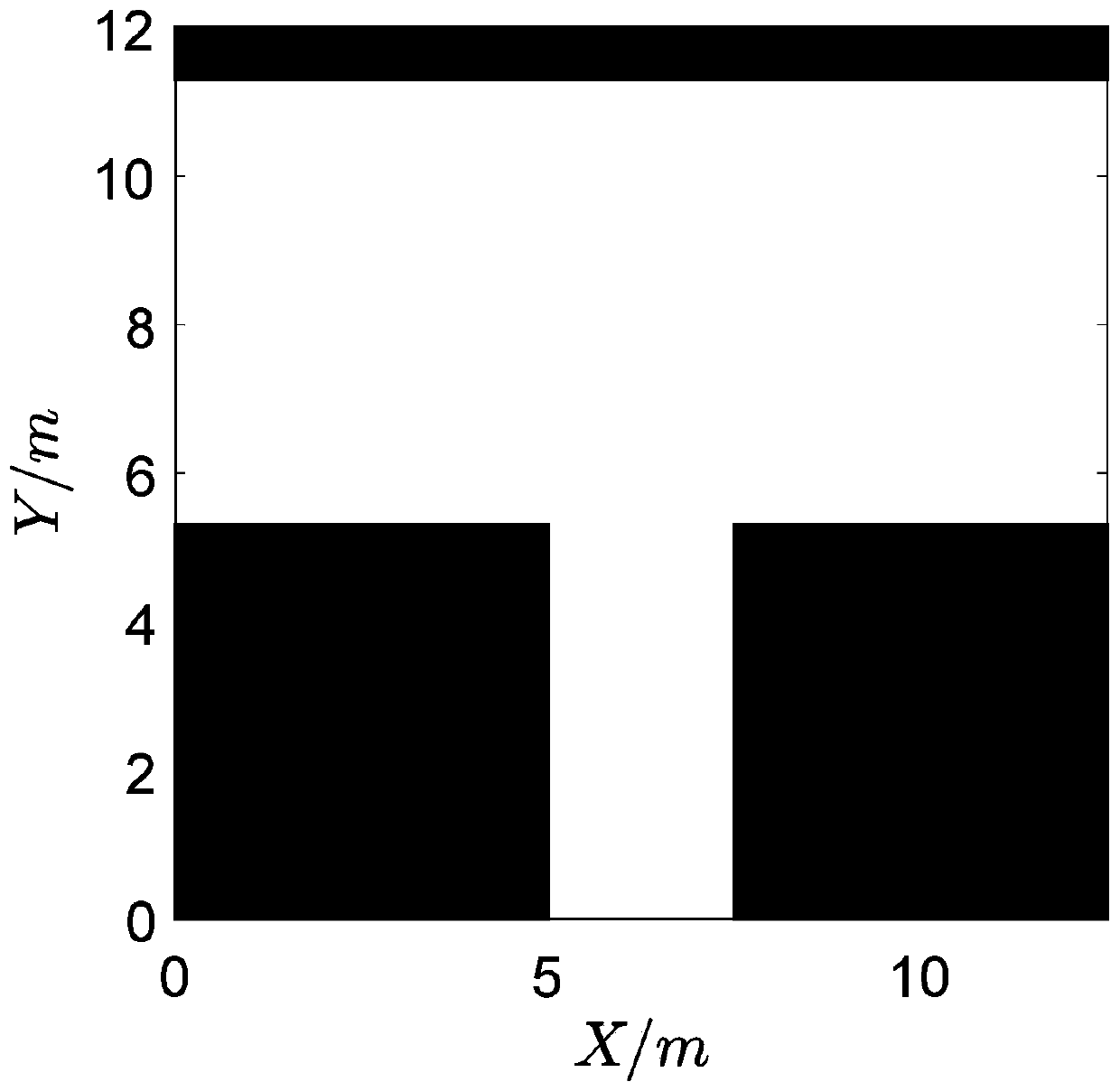 Autonomous parking trajectory planning method suitable for multiple scenarios