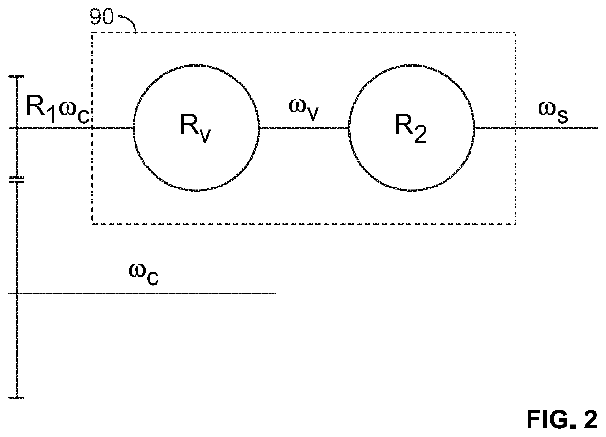 Supercharging arrangement with a supercharger and variable-speed drive unit