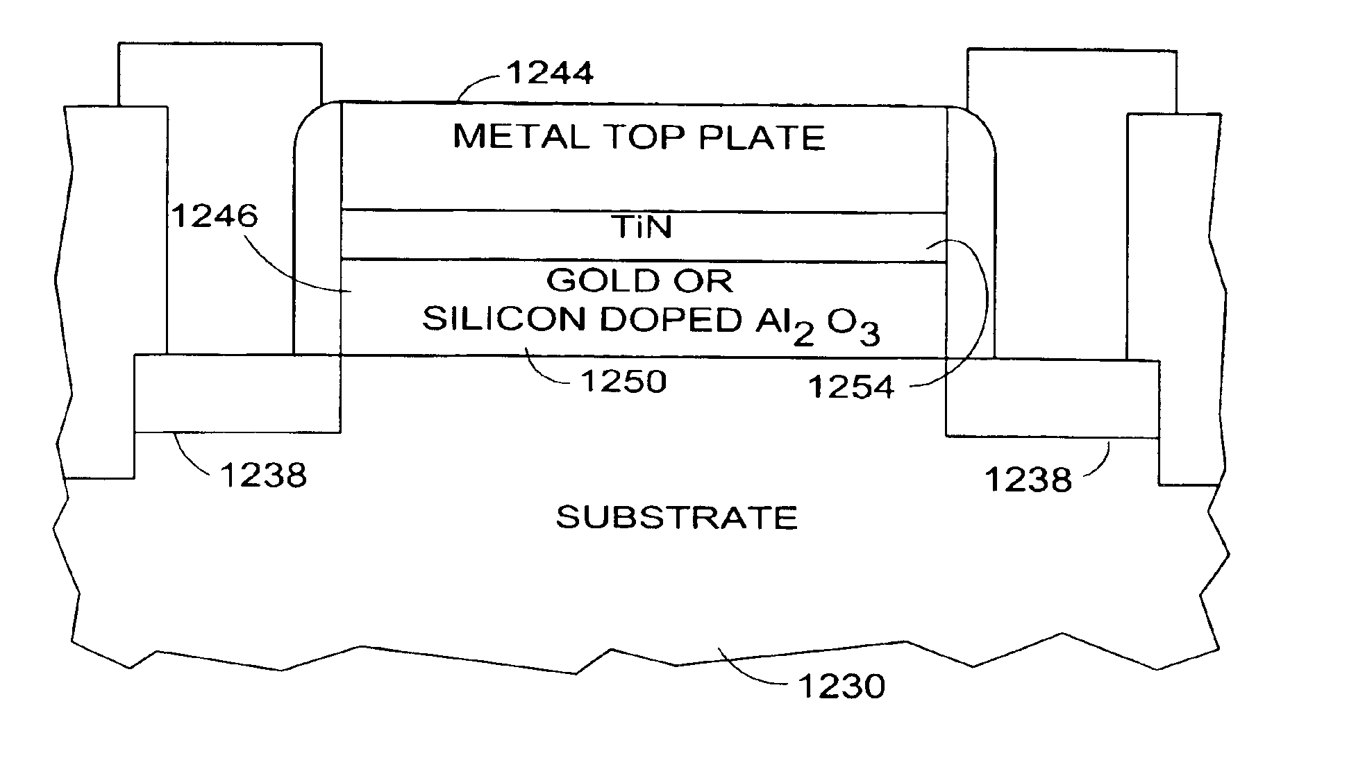 Decoupling capacitor for high frequency noise immunity