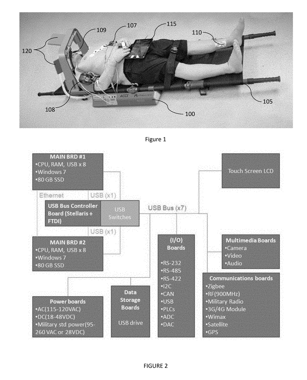 Autonomous critical care systems and integrated combat casualty care systems