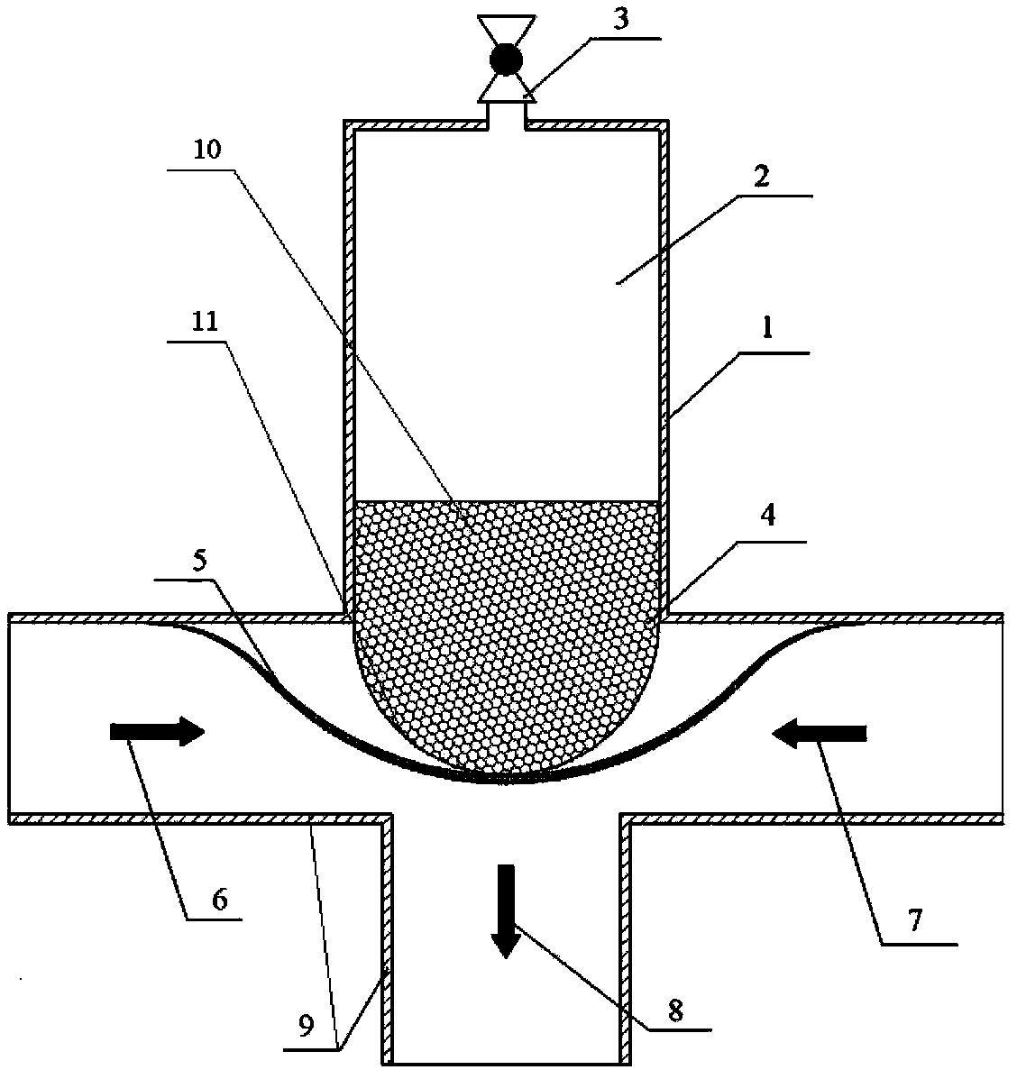 Pneumatic three-way diaphragm valve for explosive flow control