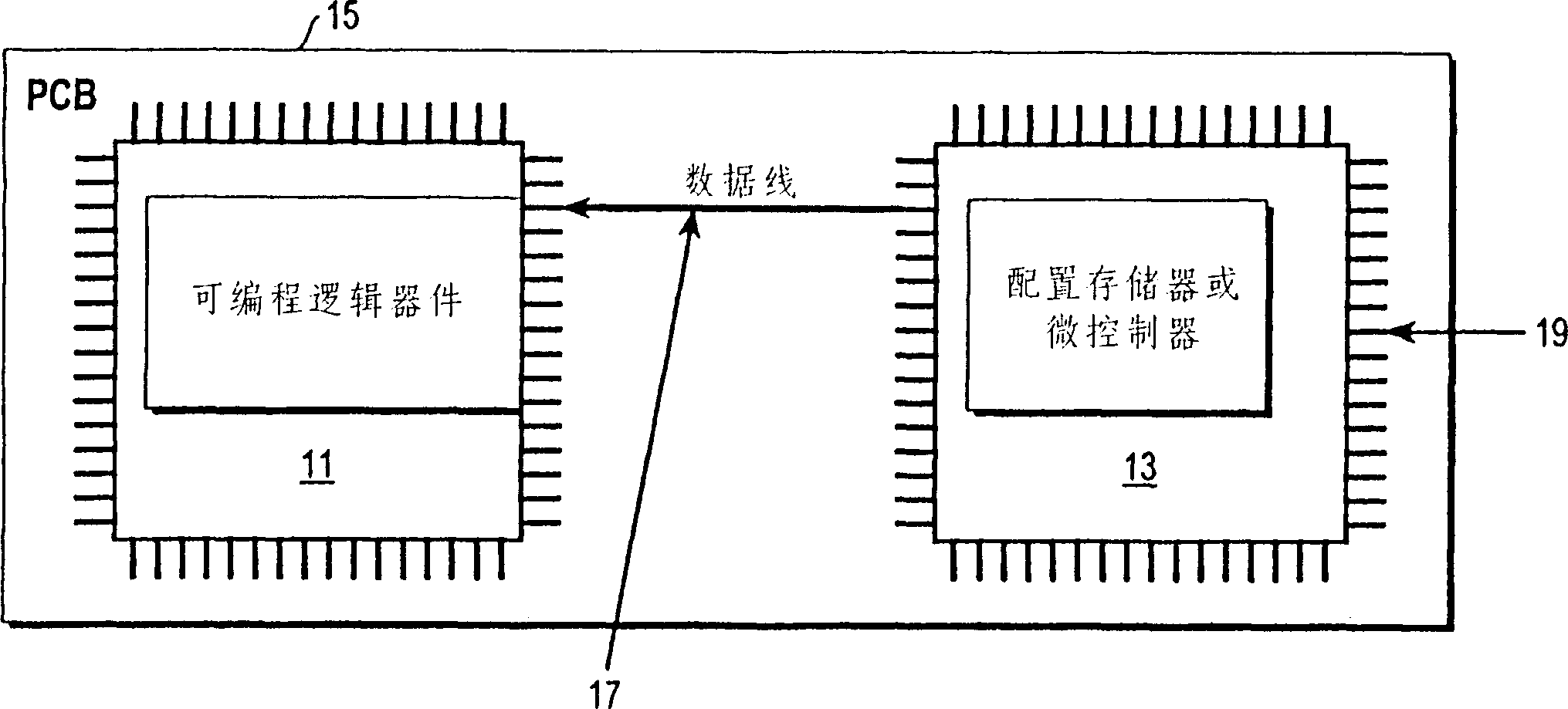 Secure programmable logic device