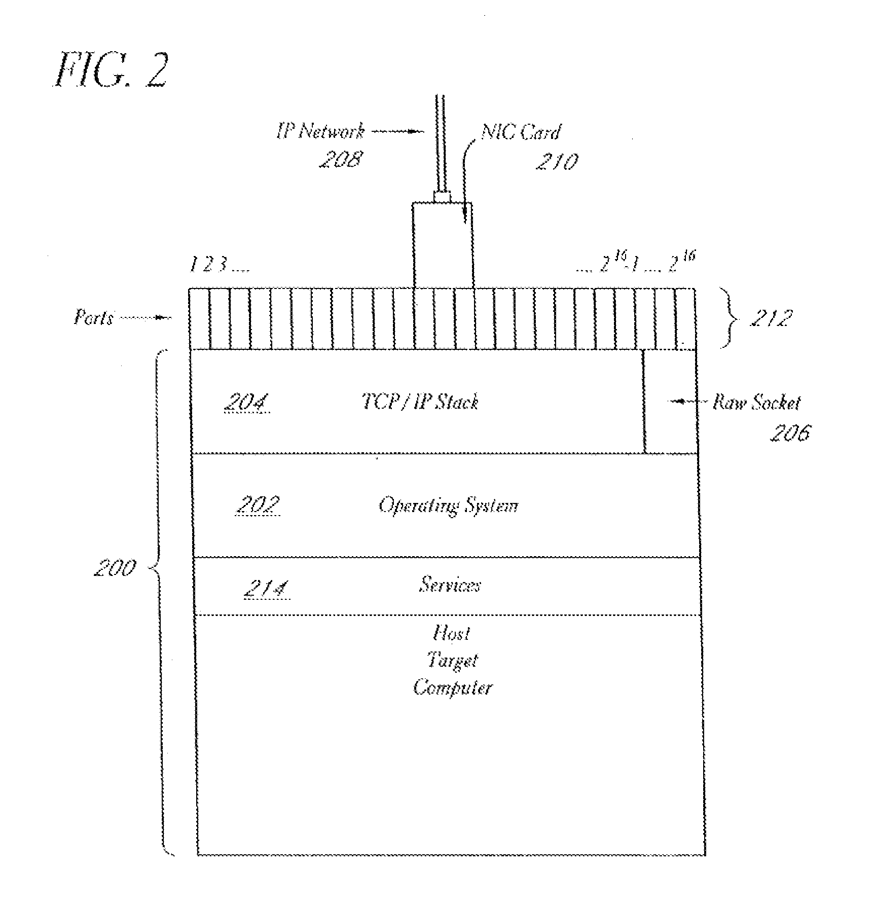 System And Method For Network Vulnerability Detection And Reporting