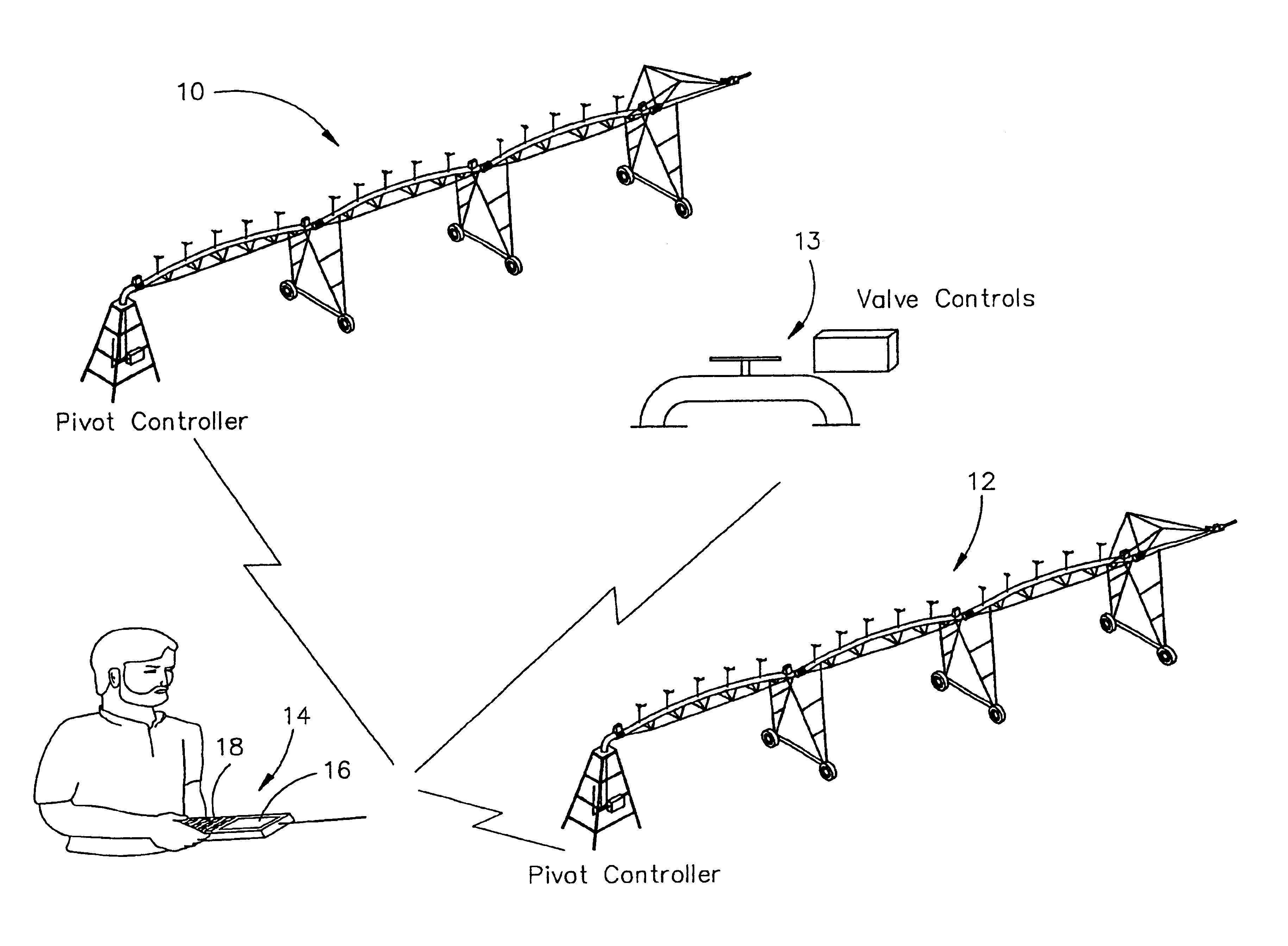 Method and means for reading the status of and controlling irrigation components