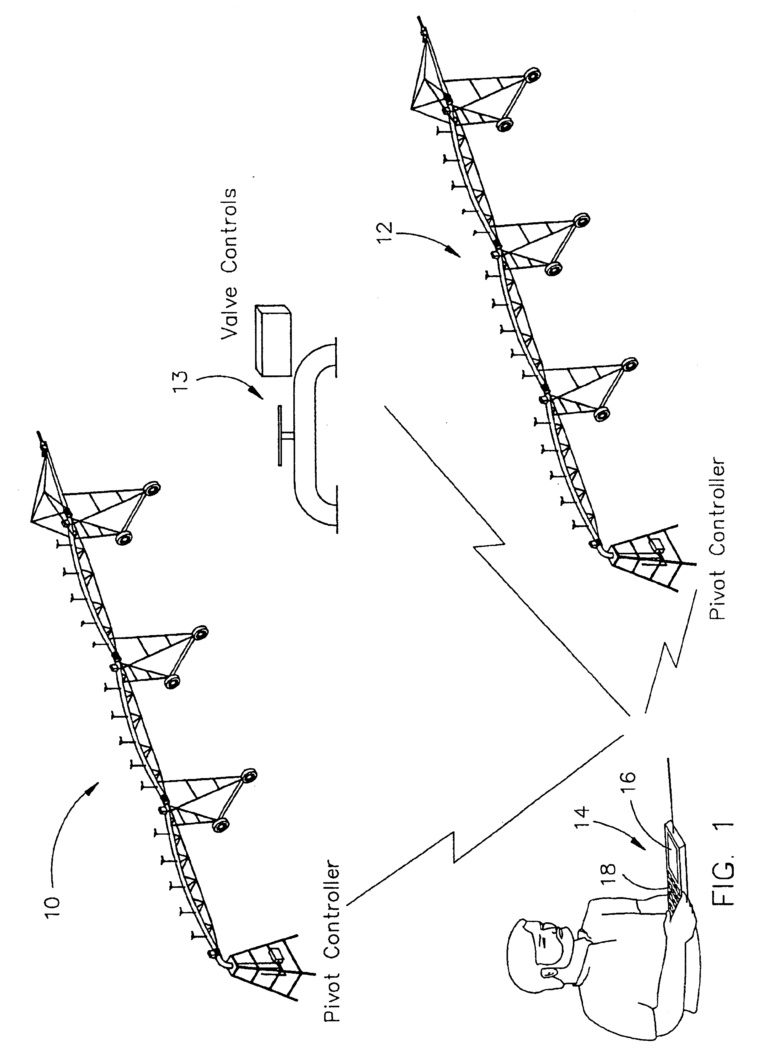 Method and means for reading the status of and controlling irrigation components