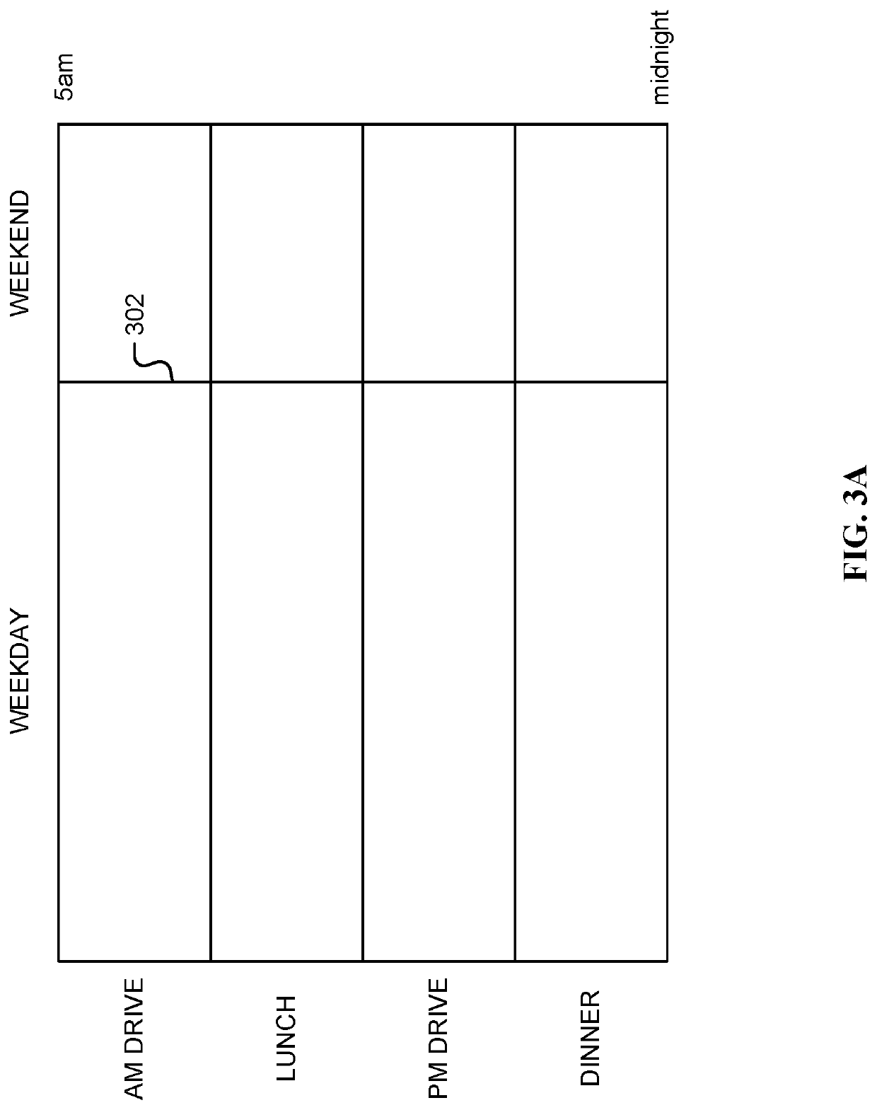 Dynamic broadcast lineups based on local and third-party data sources