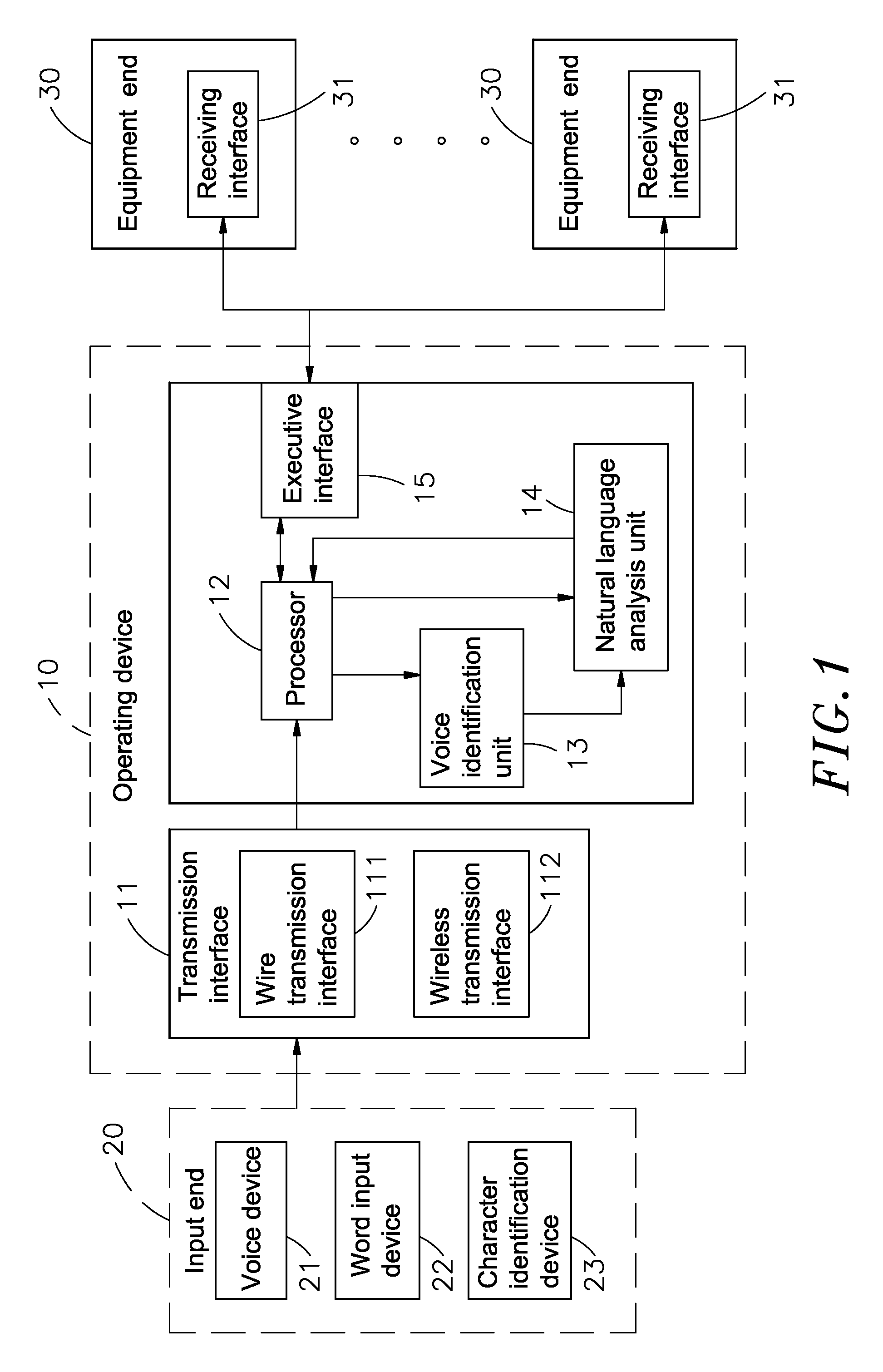 Operating device for natural language input