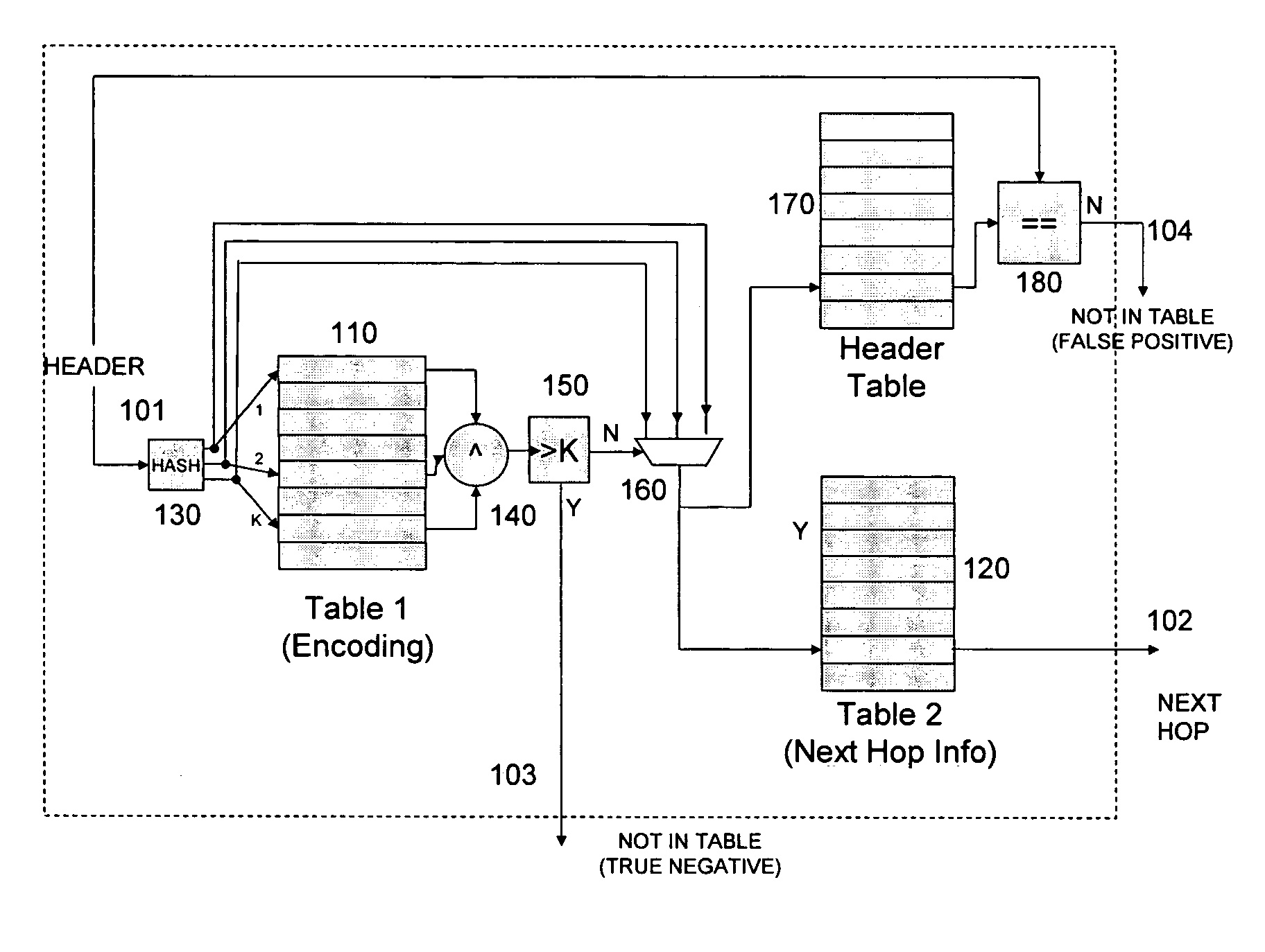 Content-based information retrieval architecture