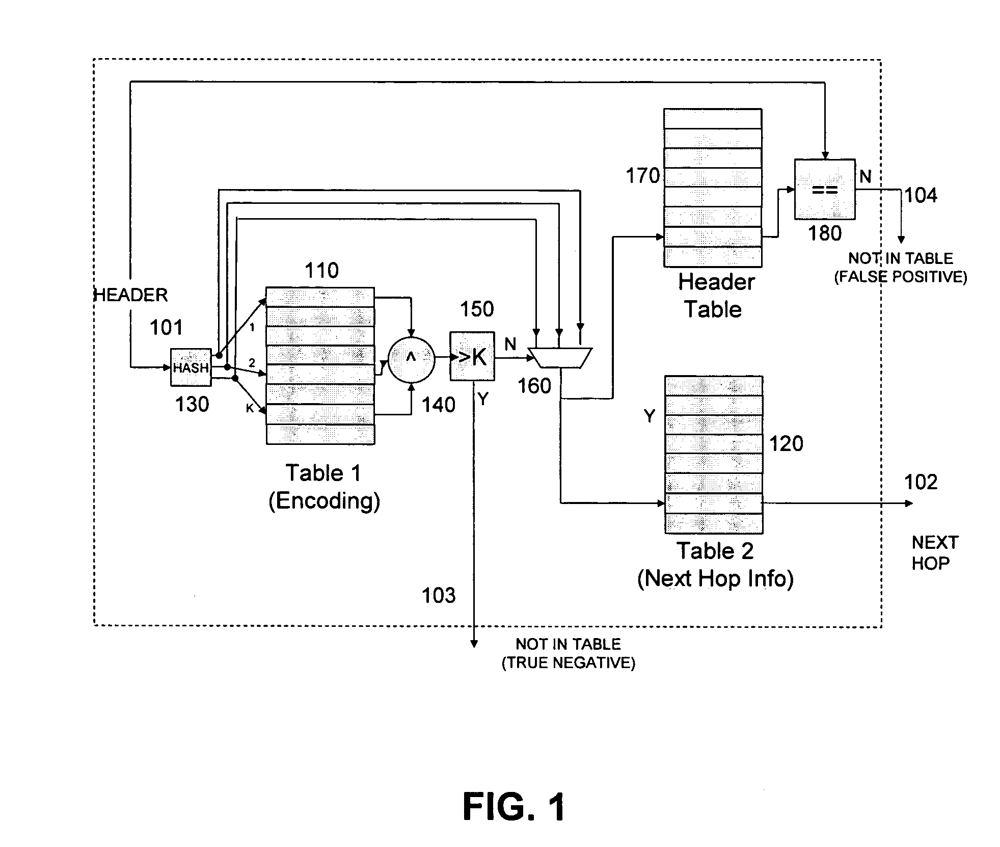 Content-based information retrieval architecture