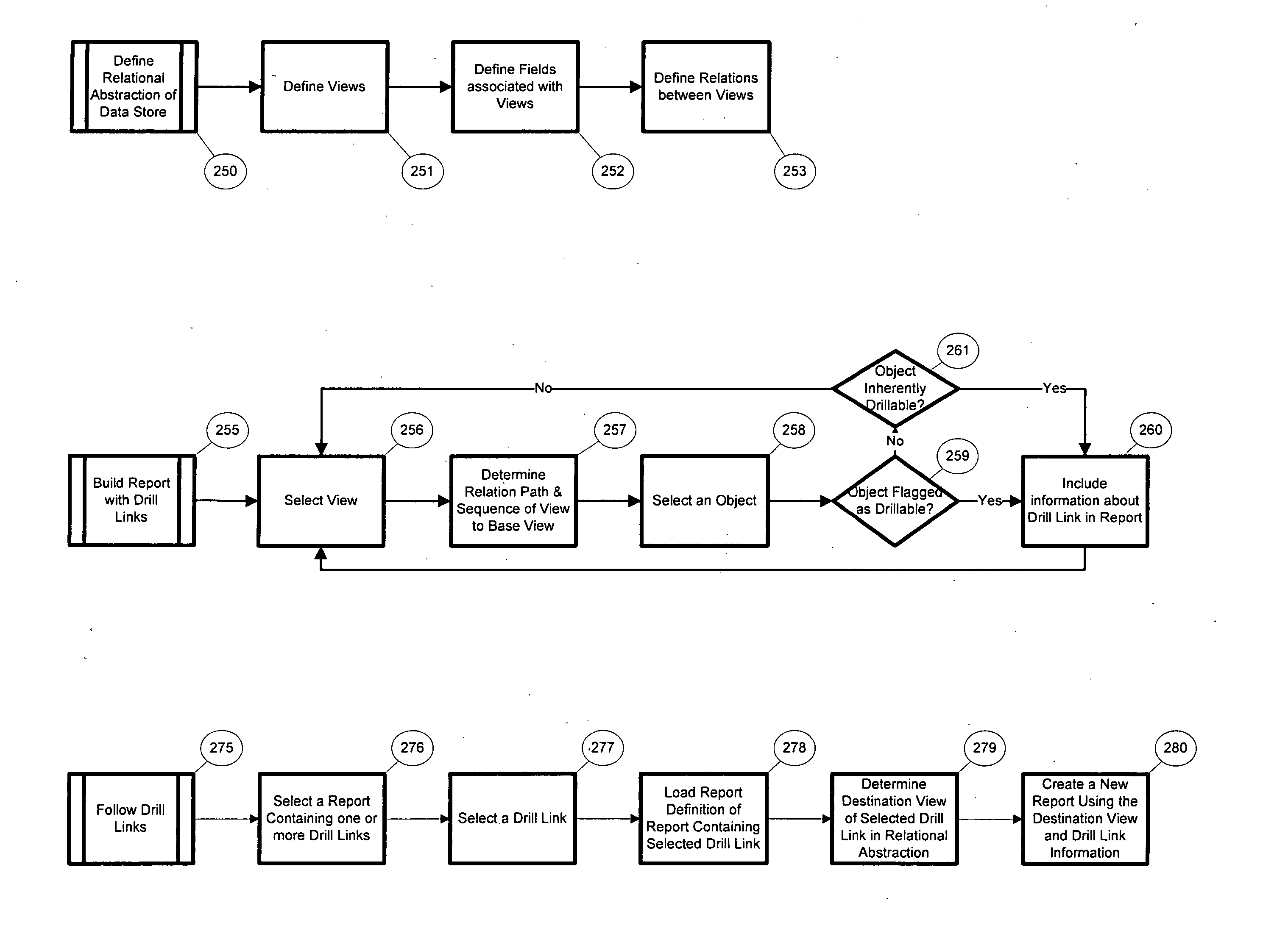 Method and system for creating and following drill links