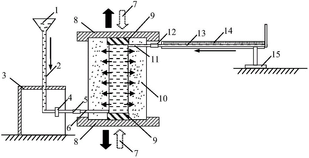 Device and method for testing concrete capillary water absorption under sustained load functions