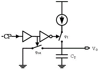 Event-driven analog/digital converter and compressed sampling method thereof