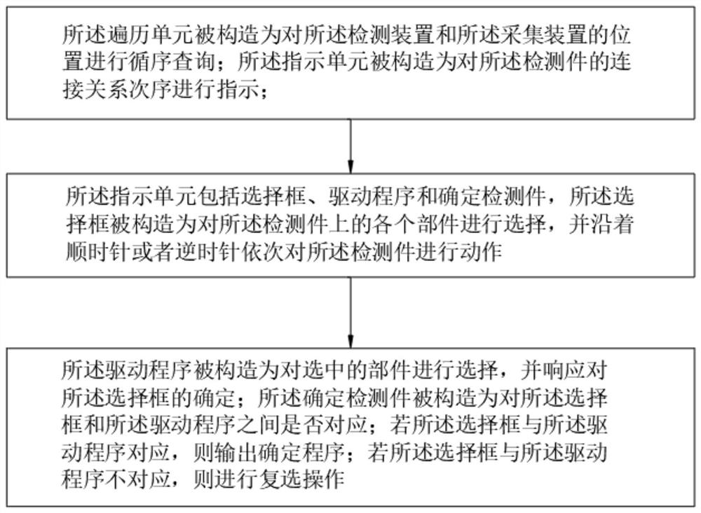 Big data-based image feature recognition system