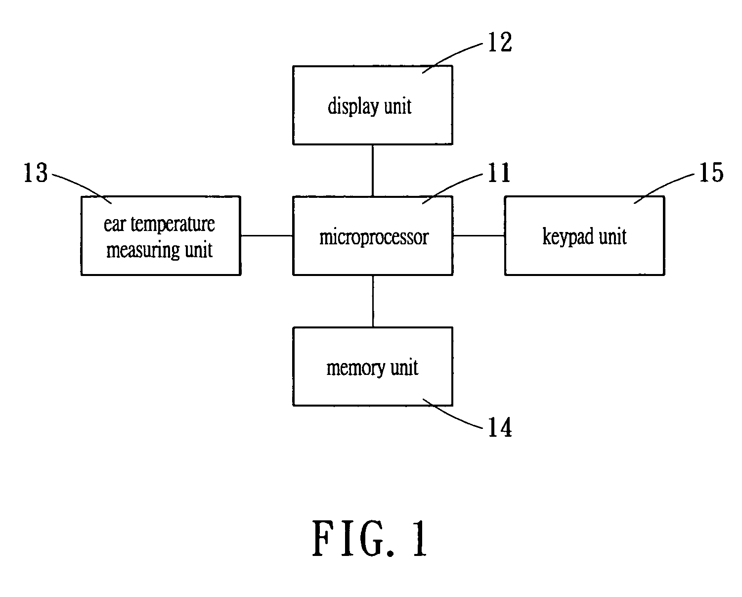 Electronic ear thermometer with multiple measurement and memory function