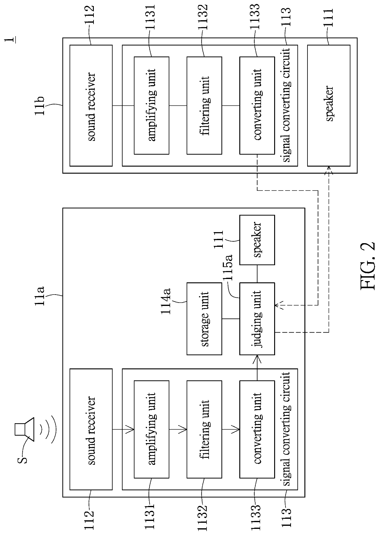 Portable apparatus and wearable device