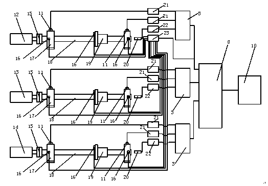 Numerical machine tool machining state multi-parameter online active monitoring system and implement method thereof