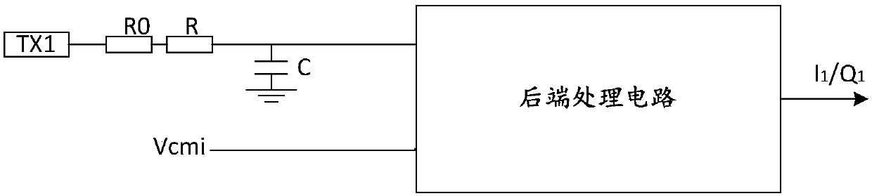 Method and device for determining control parameters of counteracting branch circuit and touch control detection device