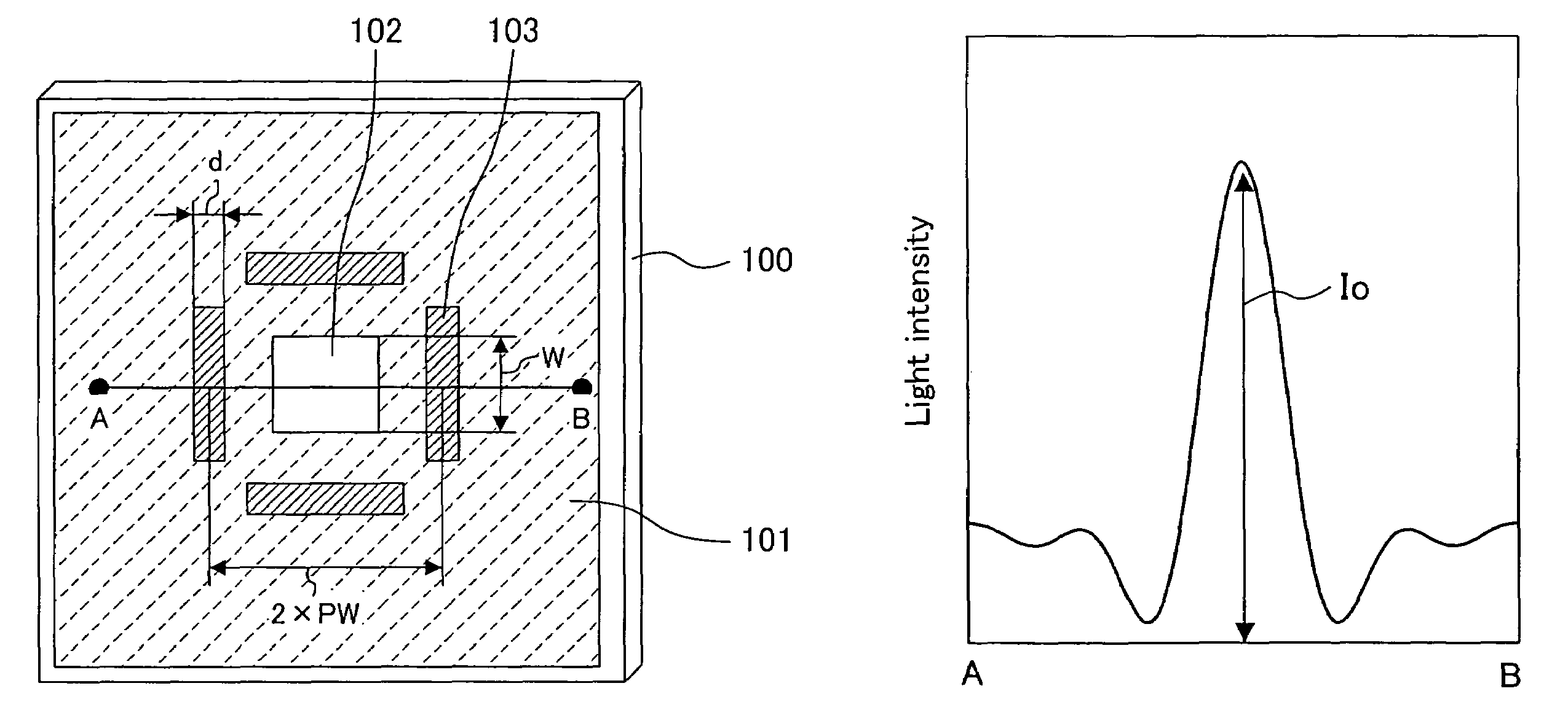 Photomask