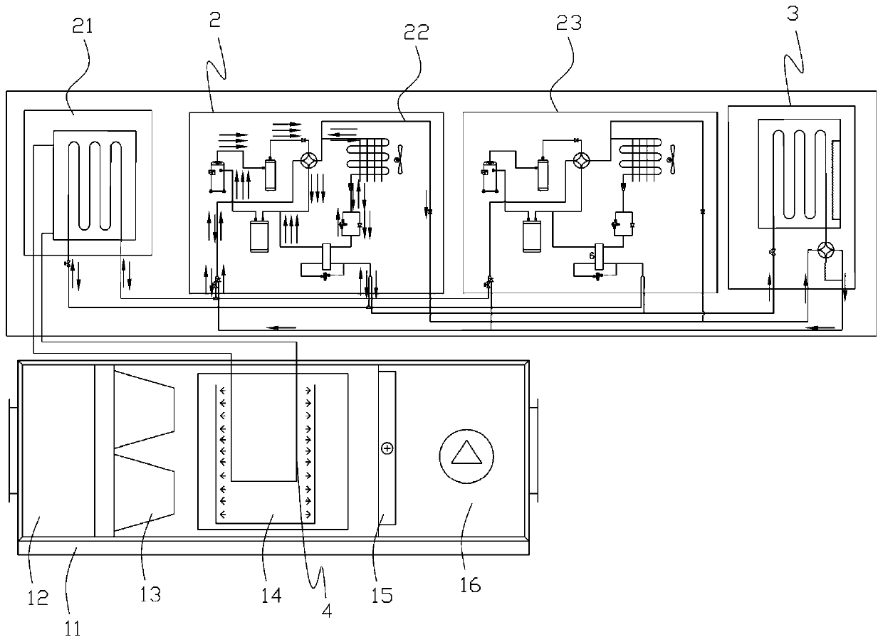 An ultra-high precision constant temperature and humidity air conditioning system and control method