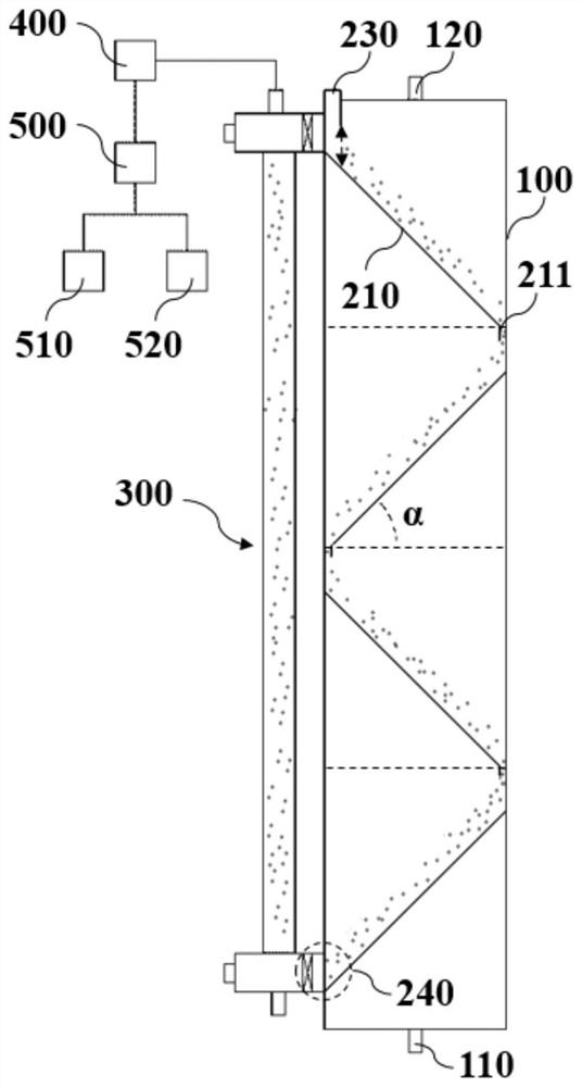 Circulating fluidized bed waste gas treatment device and system and waste gas treatment method