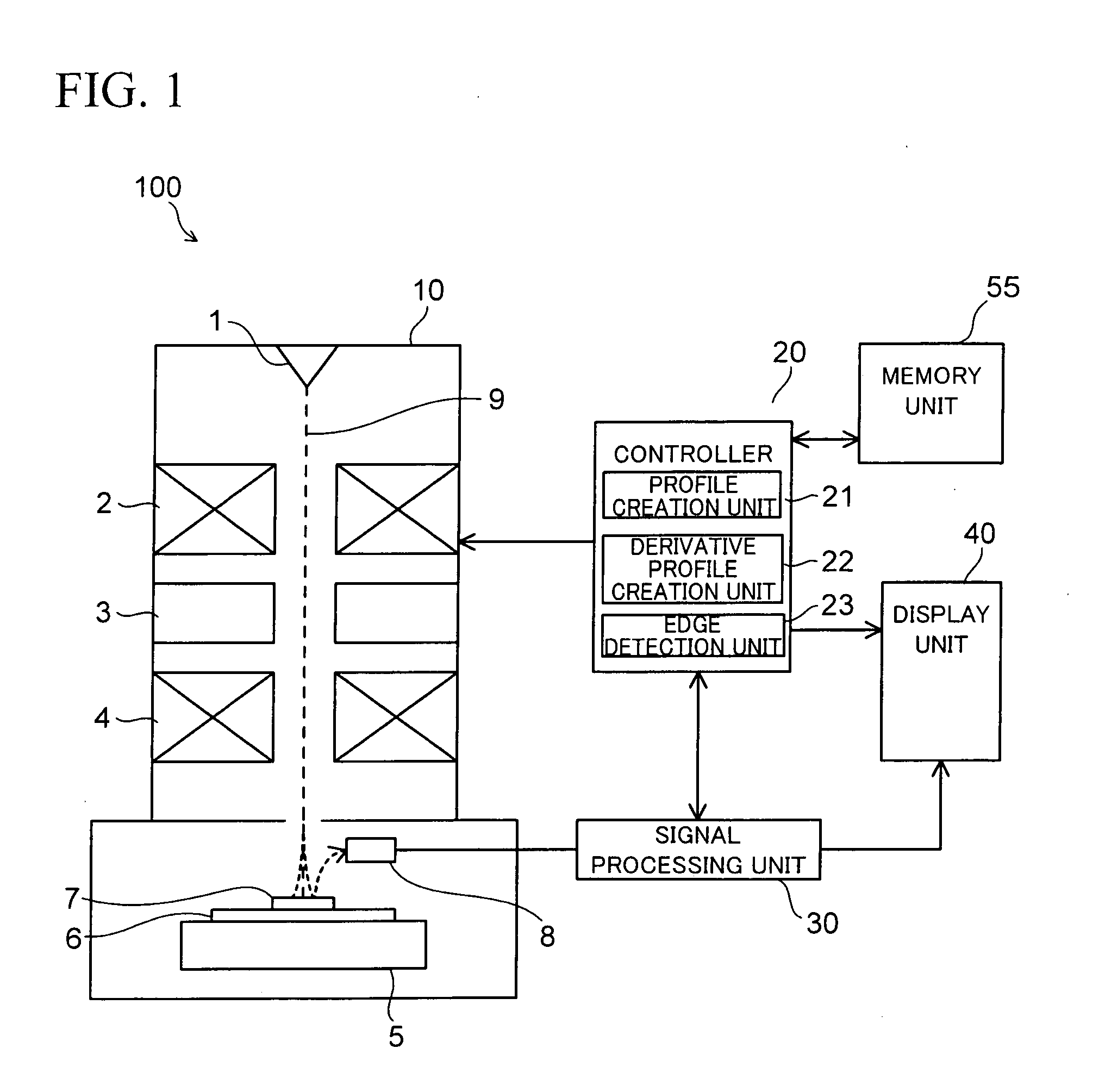 Mask inspection apparatus and image creation method