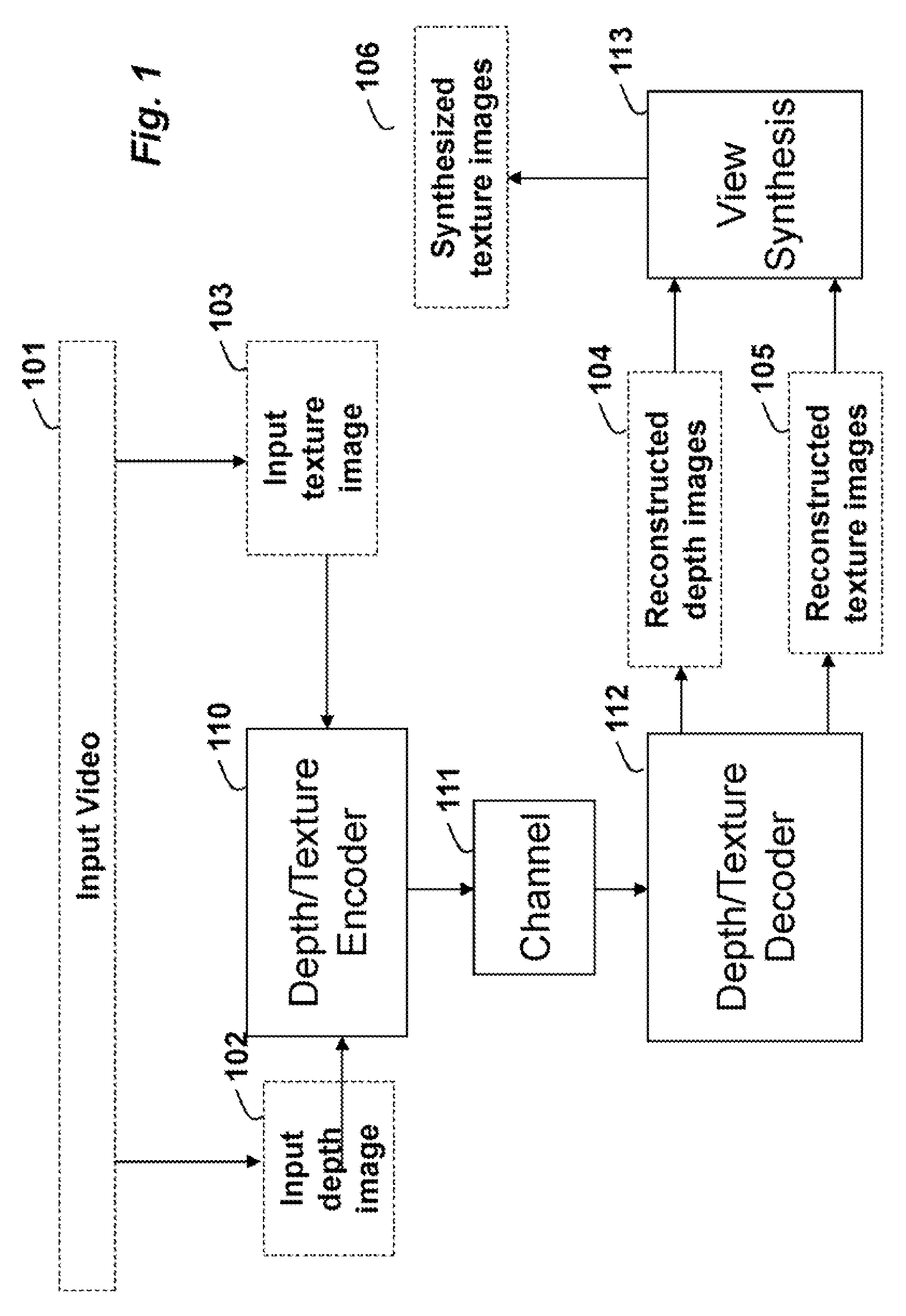 Method for Generating High Resolution Depth Images from Low Resolution Depth Images Using Edge Layers