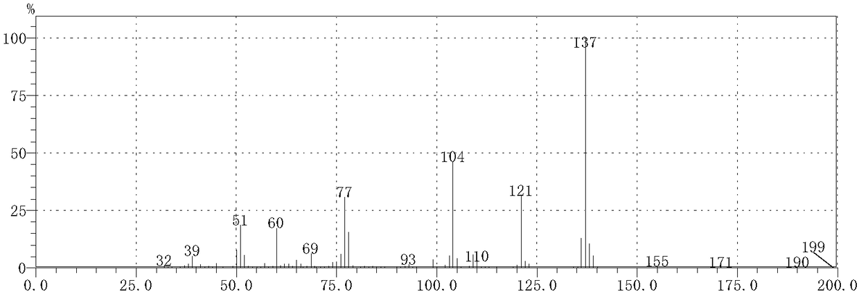 Thio-carbonyl amide collector and preparation method and application thereof