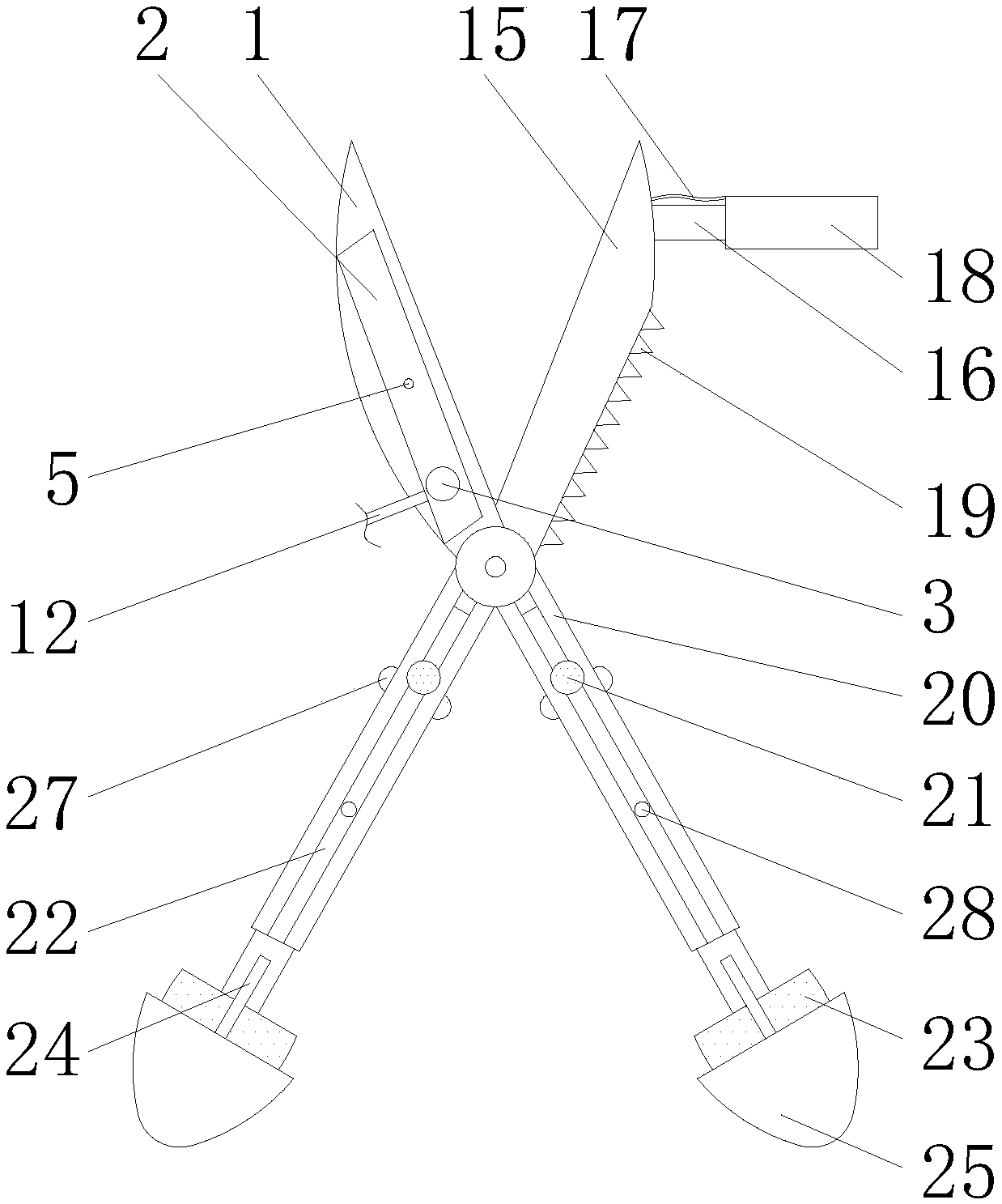 Novel agricultural gardening scissors