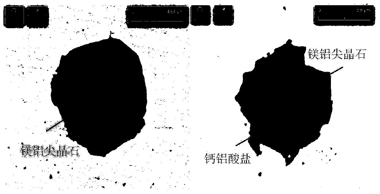 Control method for Ds inclusions of medium carbon sulfur-and-aluminum-containing deoxidized non-tempered steel