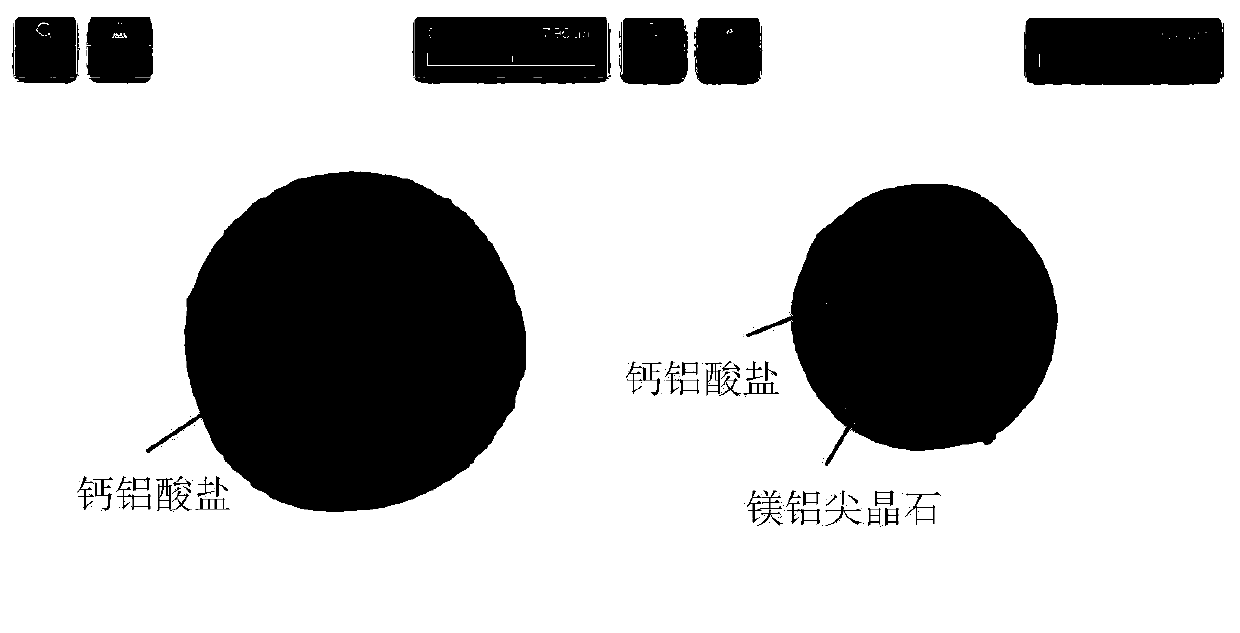 Control method for Ds inclusions of medium carbon sulfur-and-aluminum-containing deoxidized non-tempered steel