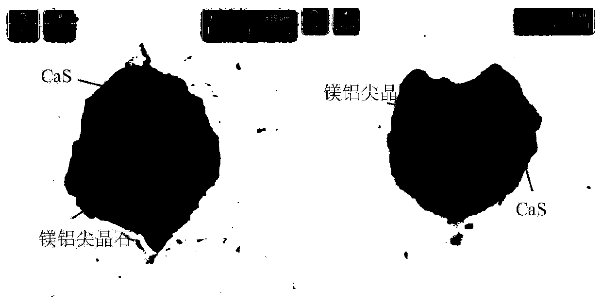 Control method for Ds inclusions of medium carbon sulfur-and-aluminum-containing deoxidized non-tempered steel