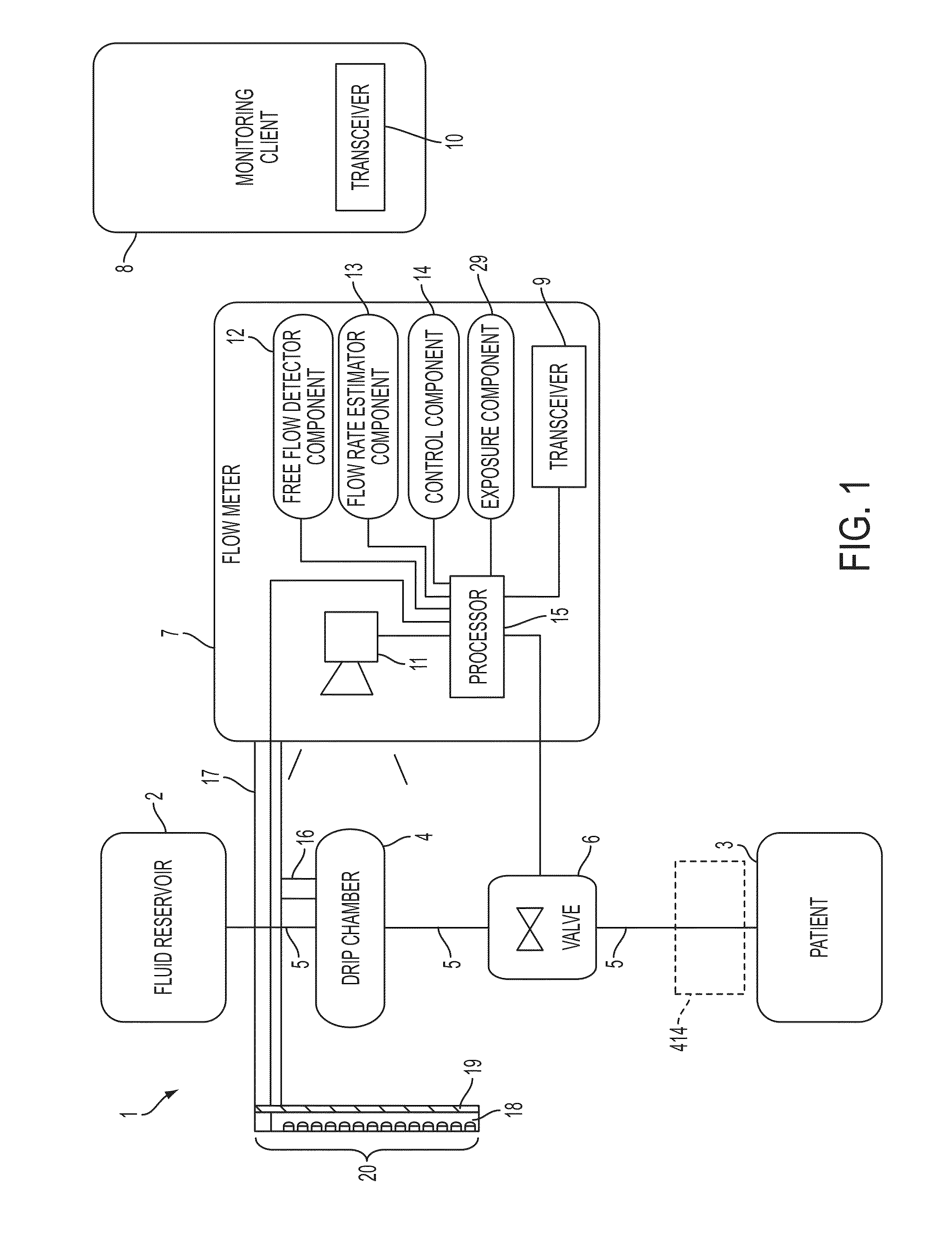 Flow Meter