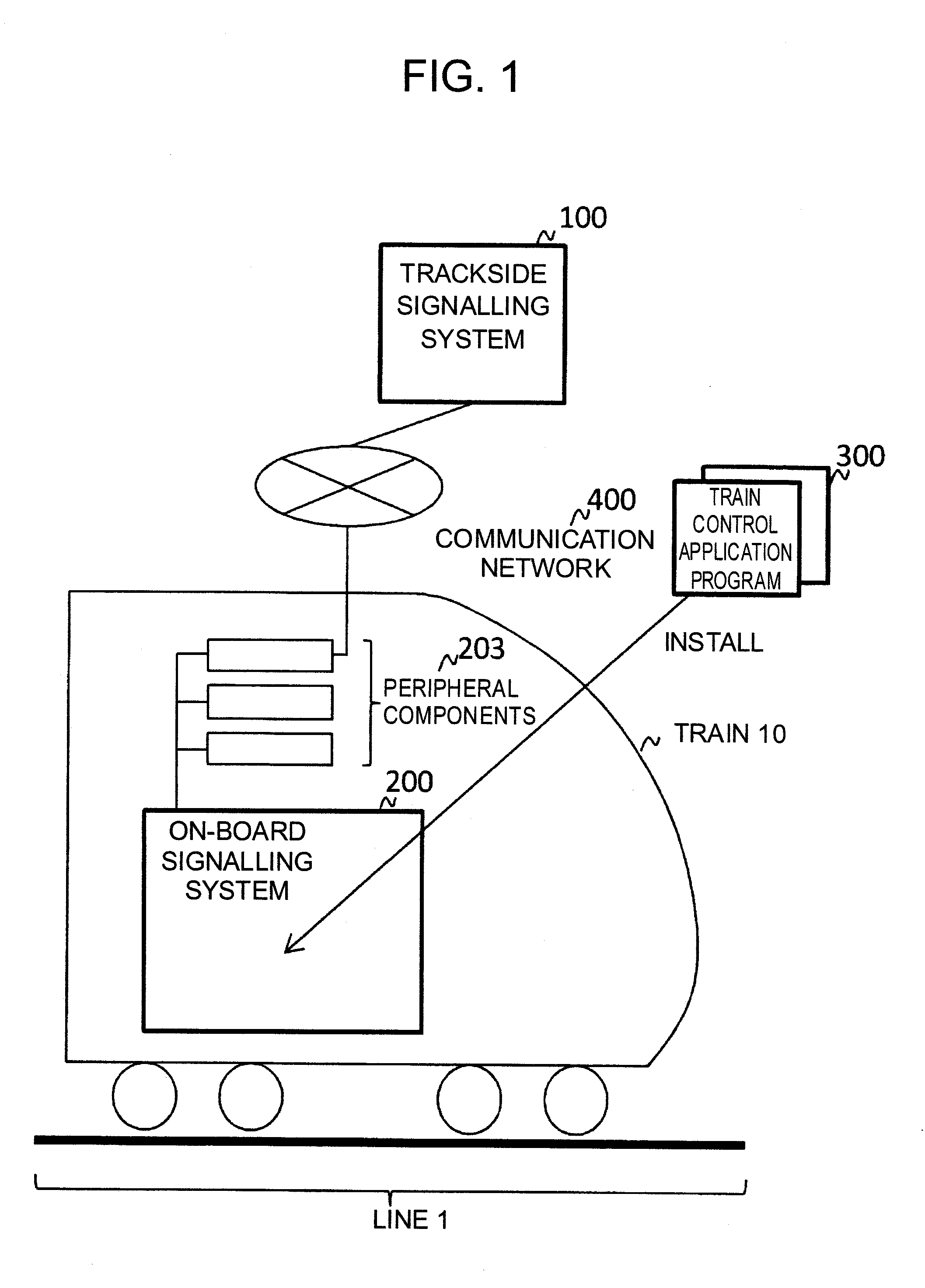 Railway signalling system and on-board signalling system