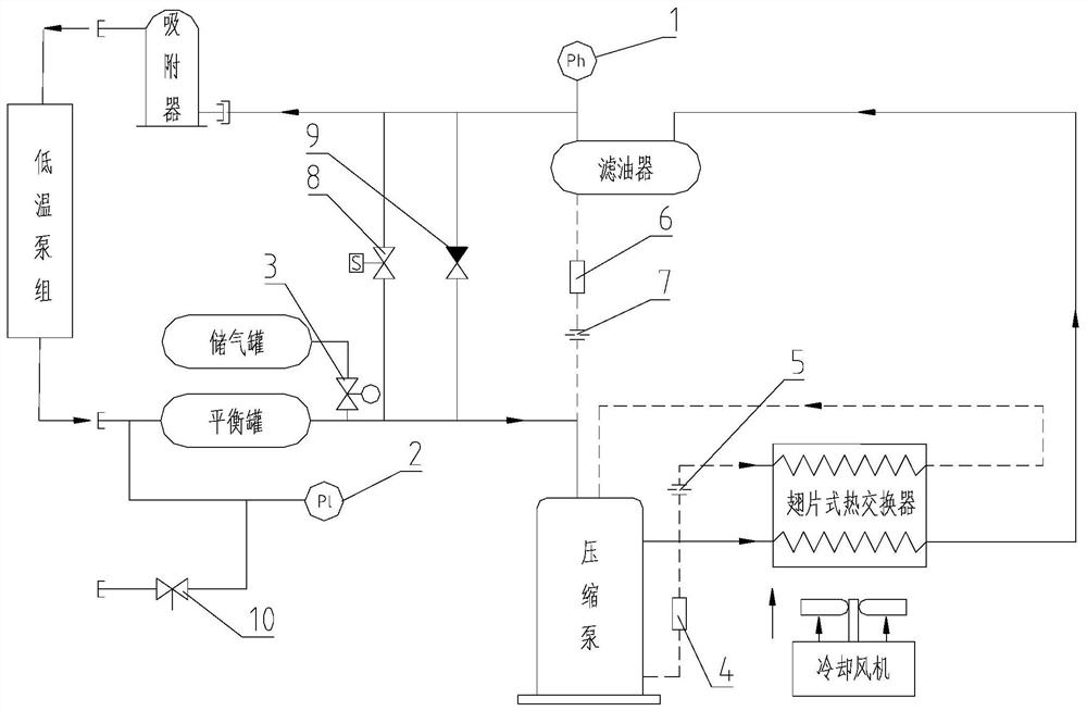 Variable-volume refrigeration system applied to low-temperature pump as well as variable-volume method and system