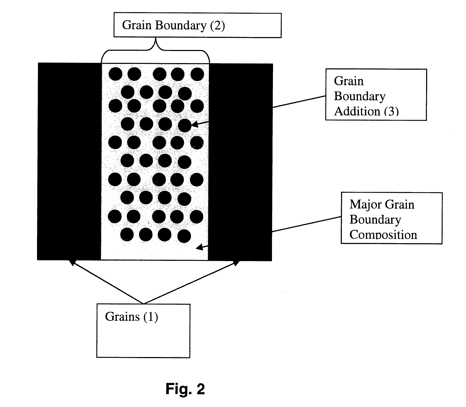 Manufacture of Controlled Rate Dissolving Materials