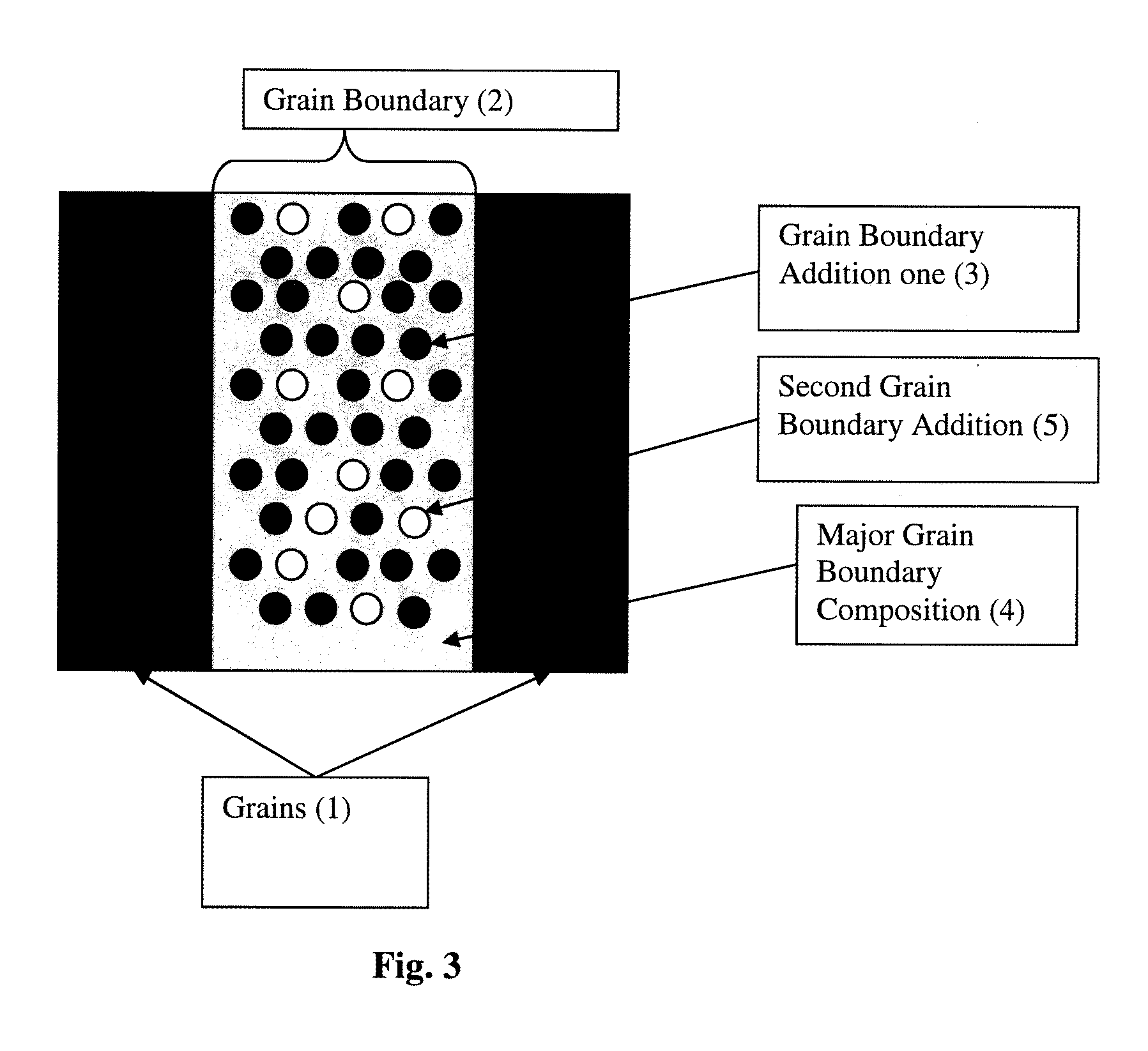 Manufacture of Controlled Rate Dissolving Materials