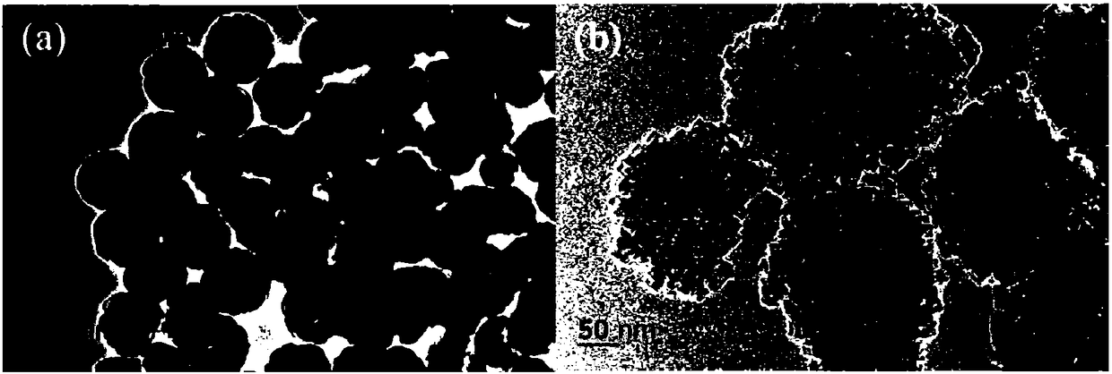 Fe base-molecular sieve catalyst used for Fischer Tropsch-oligomerization coupling reaction, and preparation method and application thereof