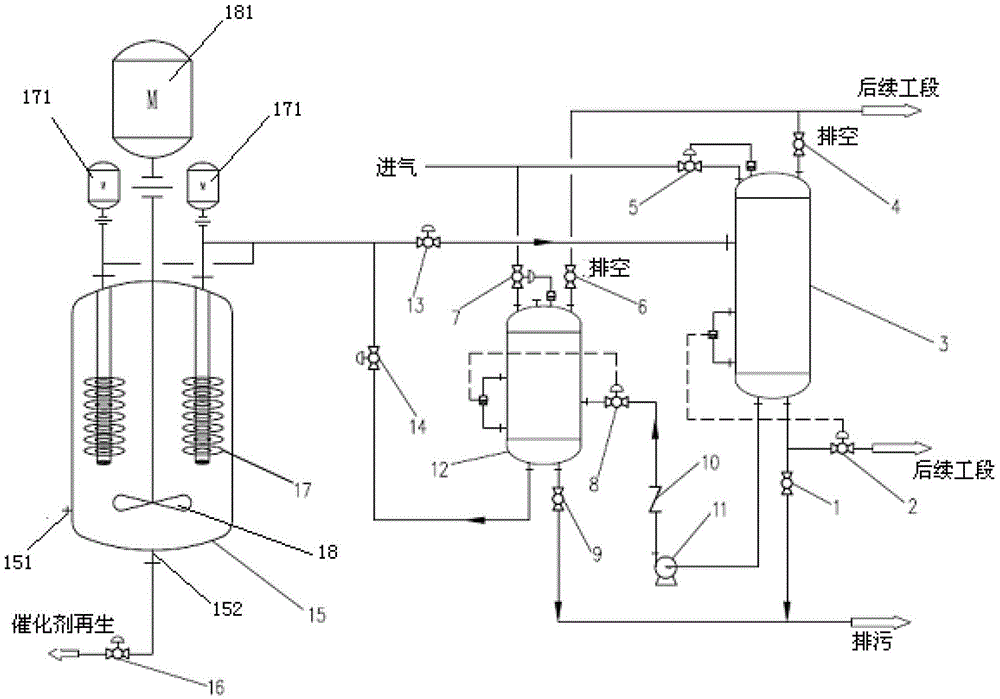 Device and method for coupling catalyst recovery process with dynamic disc membrane separation process