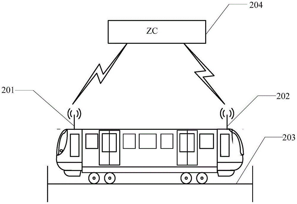 Control method and system for automatic train return