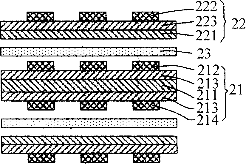 Method for preparation of multi-layer flexible circuit board