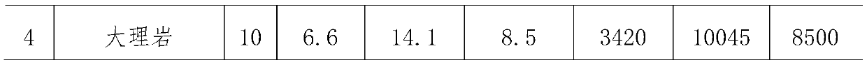 Exploration method of concealed pegmatite-like alaskite type uranium ore