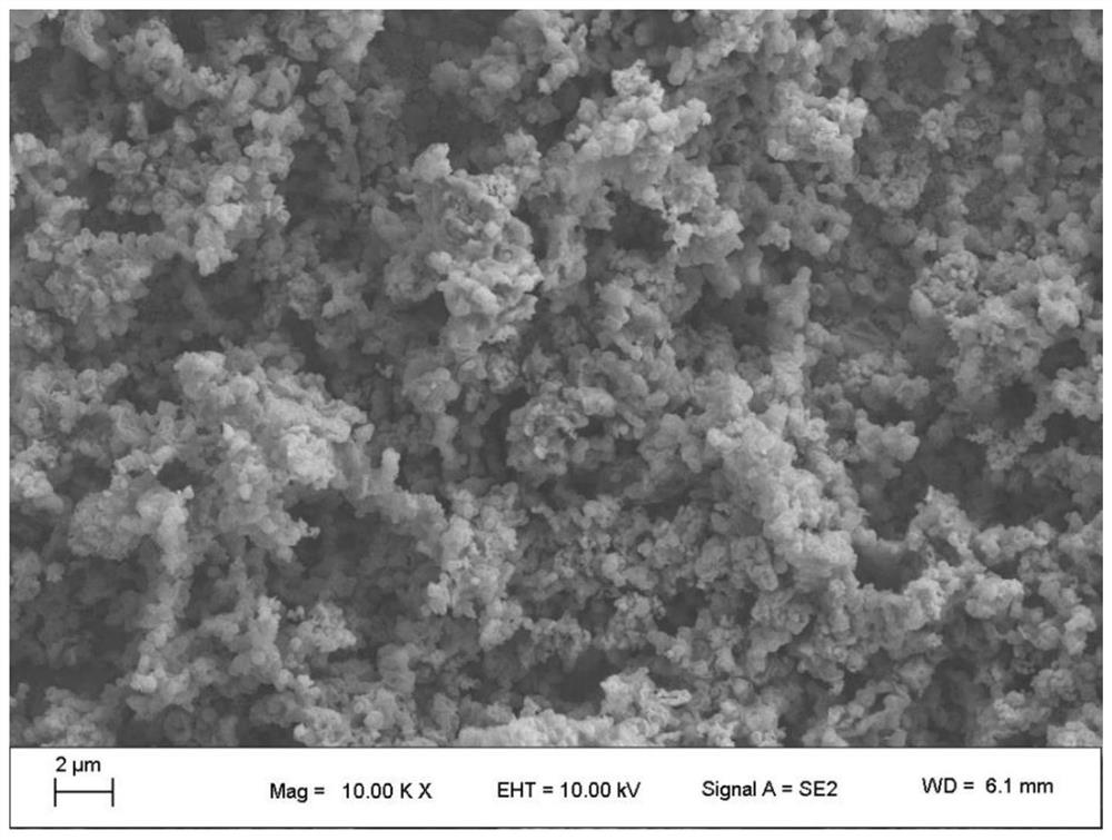 Composite oxygen electrode for solid oxide battery and preparation method thereof