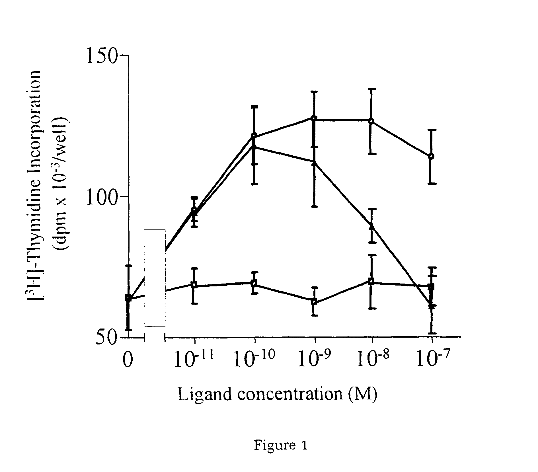 Cardiac muscle function and manipulation