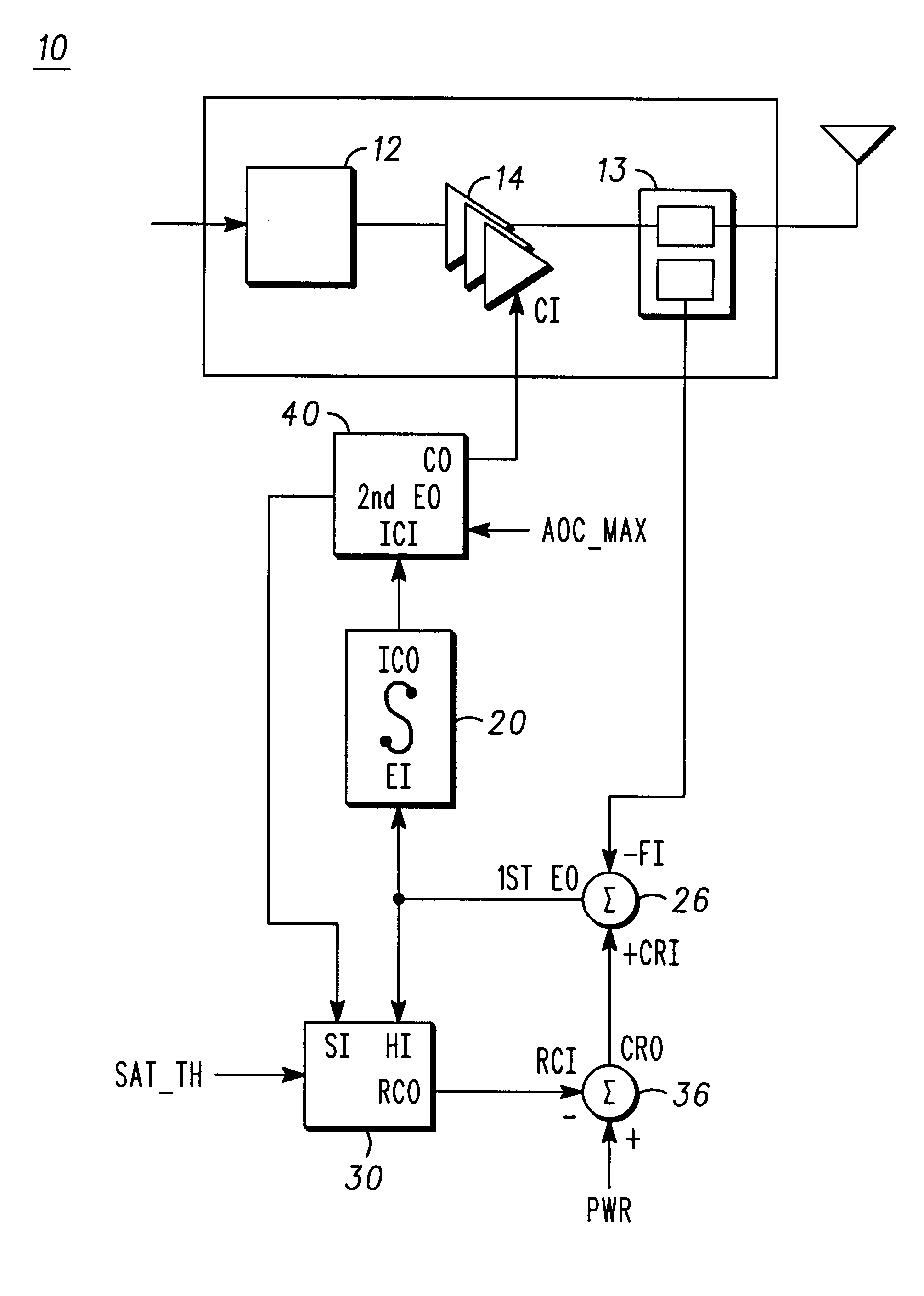 RF transmitters with saturation detection and correction and methods therefor