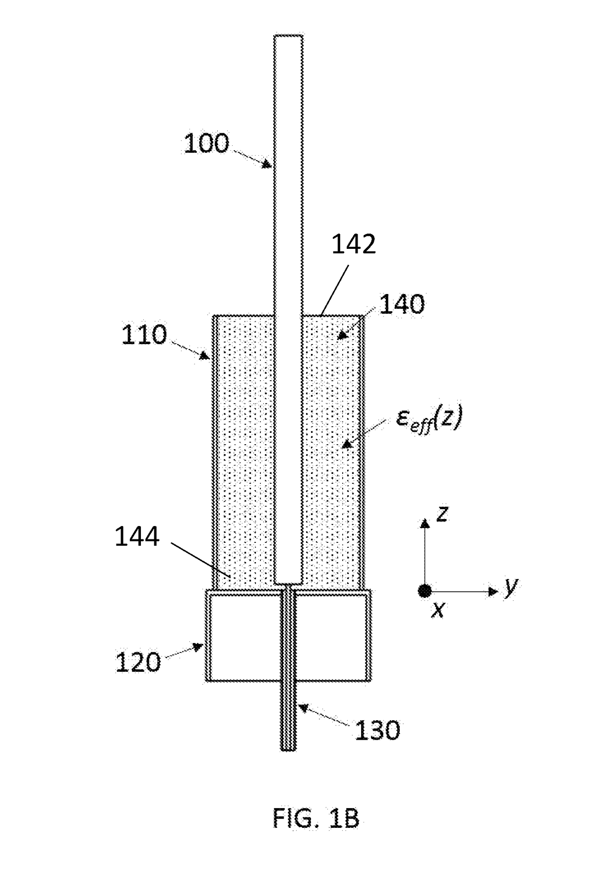 Sleeve monopole antenna with spatially variable dielectric loading