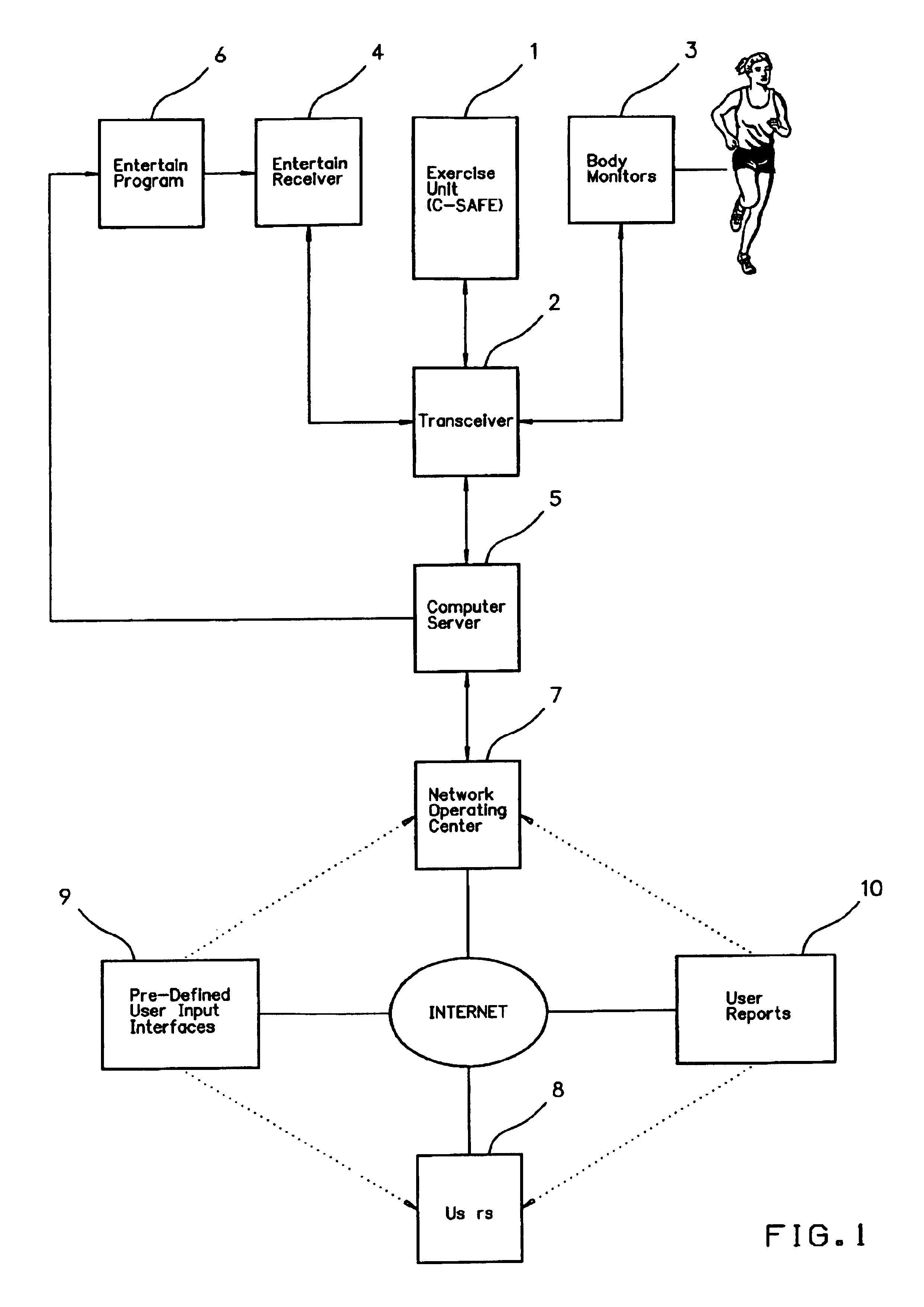 Data storage and communication network for use with exercise units